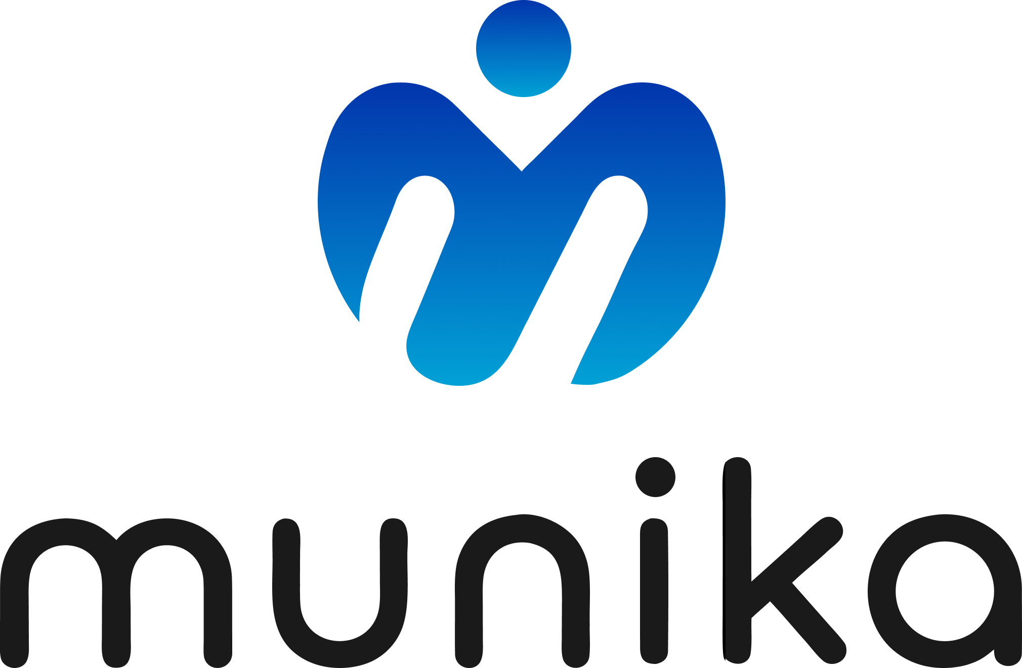 Munika